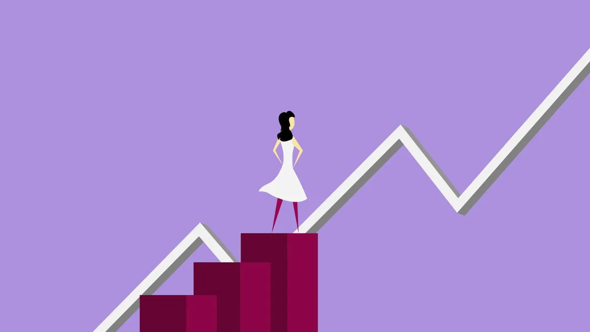 How to Size Trades in Volatile Markets