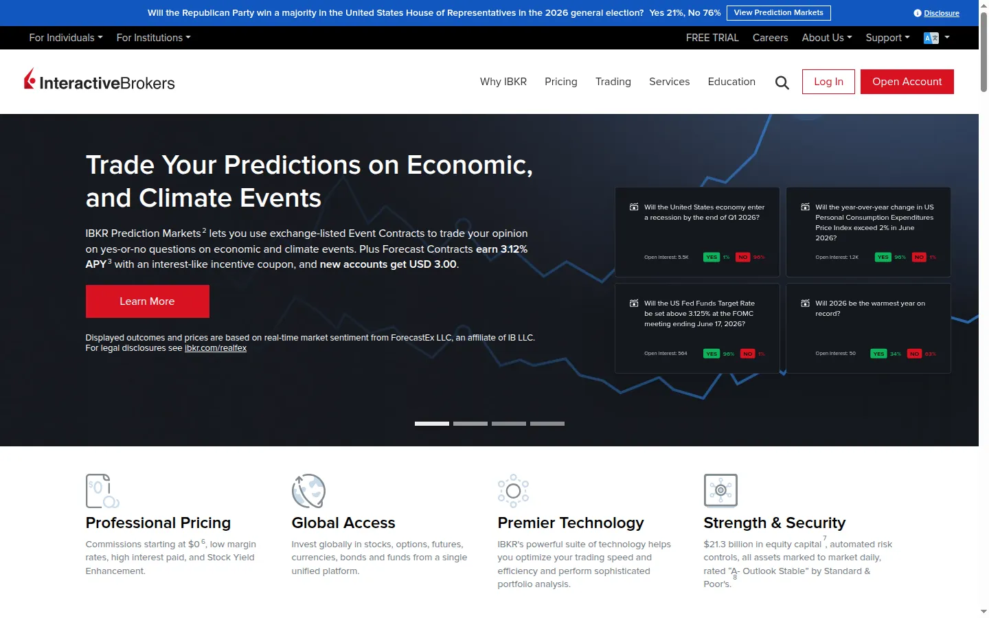 Interactive Brokers (TWS) screenshot
