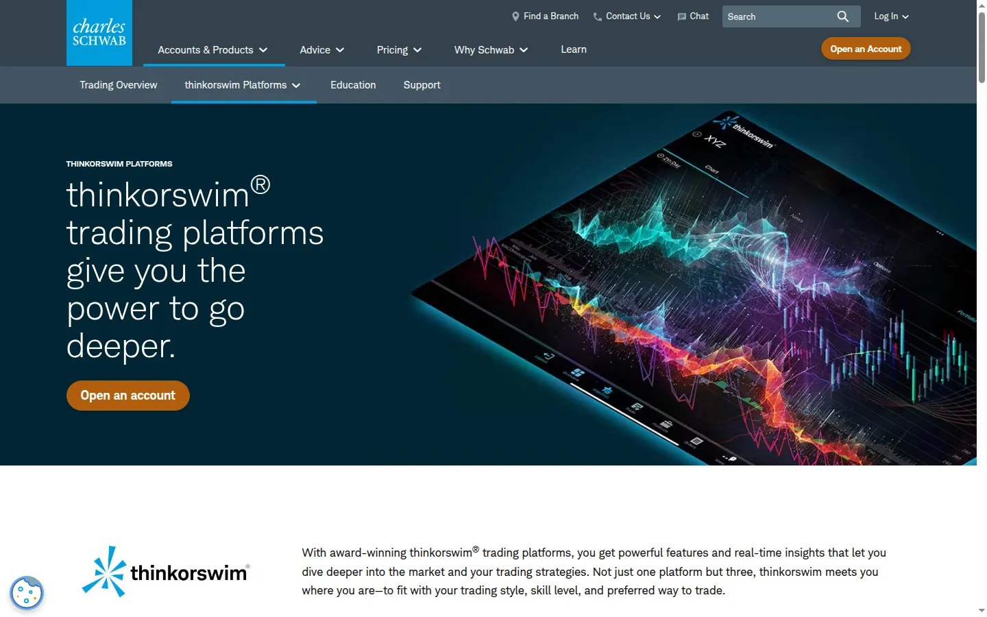 thinkorswim screenshot