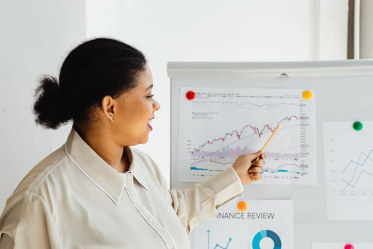 Position Sizing: How to Calculate Risk Per Trade