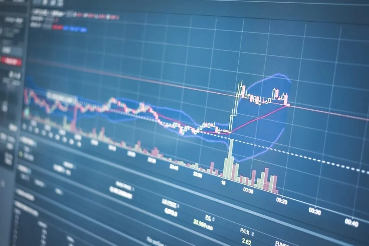 Day Trading Taxes for Prop Firm Traders: What You Owe