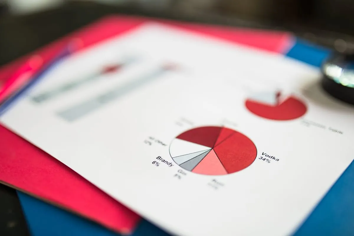 Best Prop Firms for Futures Trading: Ranked & Reviewed