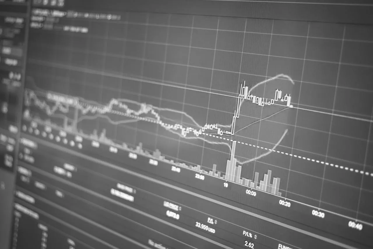 How Inflation Data (CPI, PPI) Impacts Your Trading