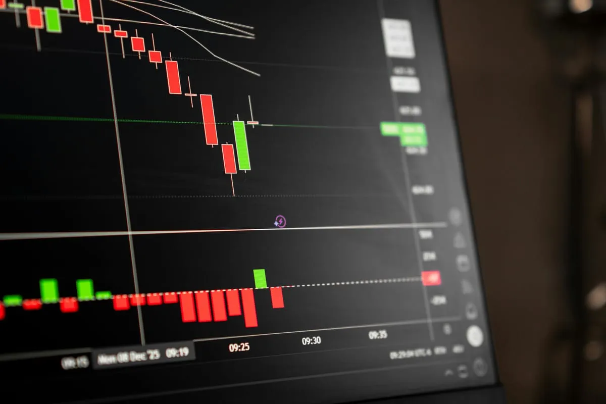 Bookmap Review: Heatmap Order Flow for Futures Traders