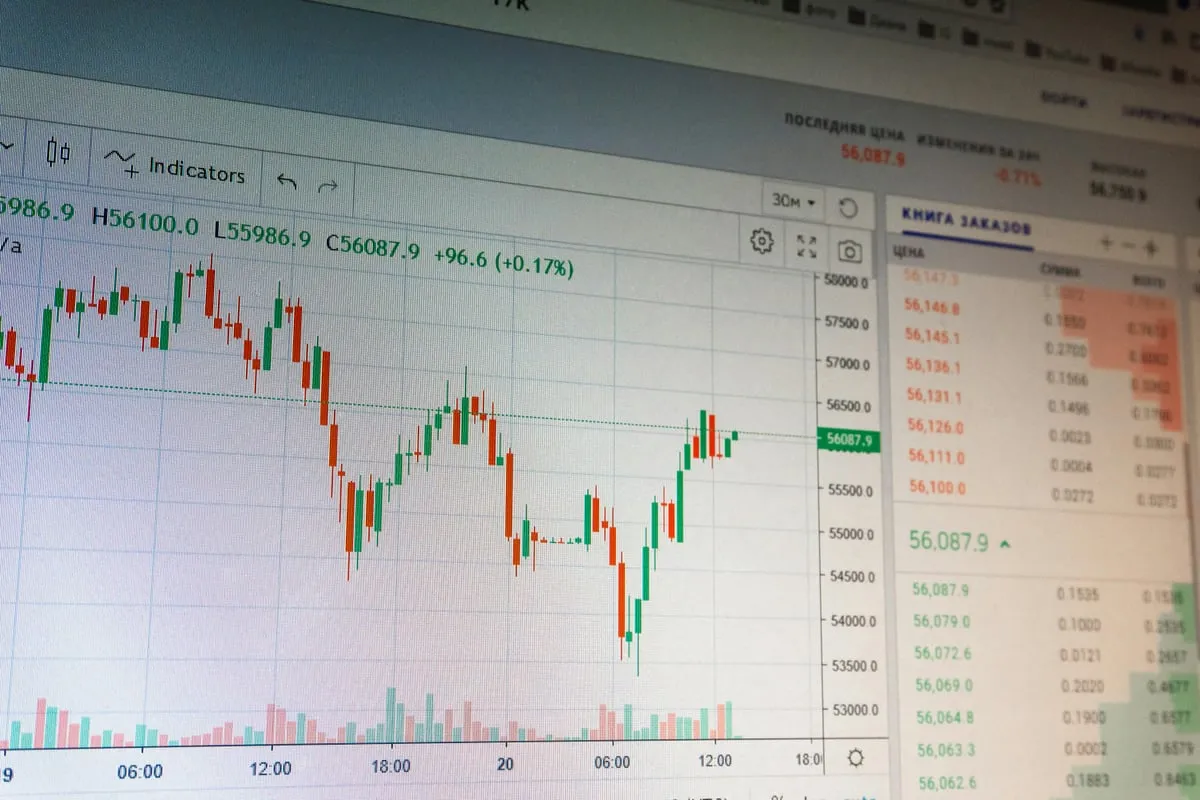 What Is the VIX? The Fear Index Explained for Beginners