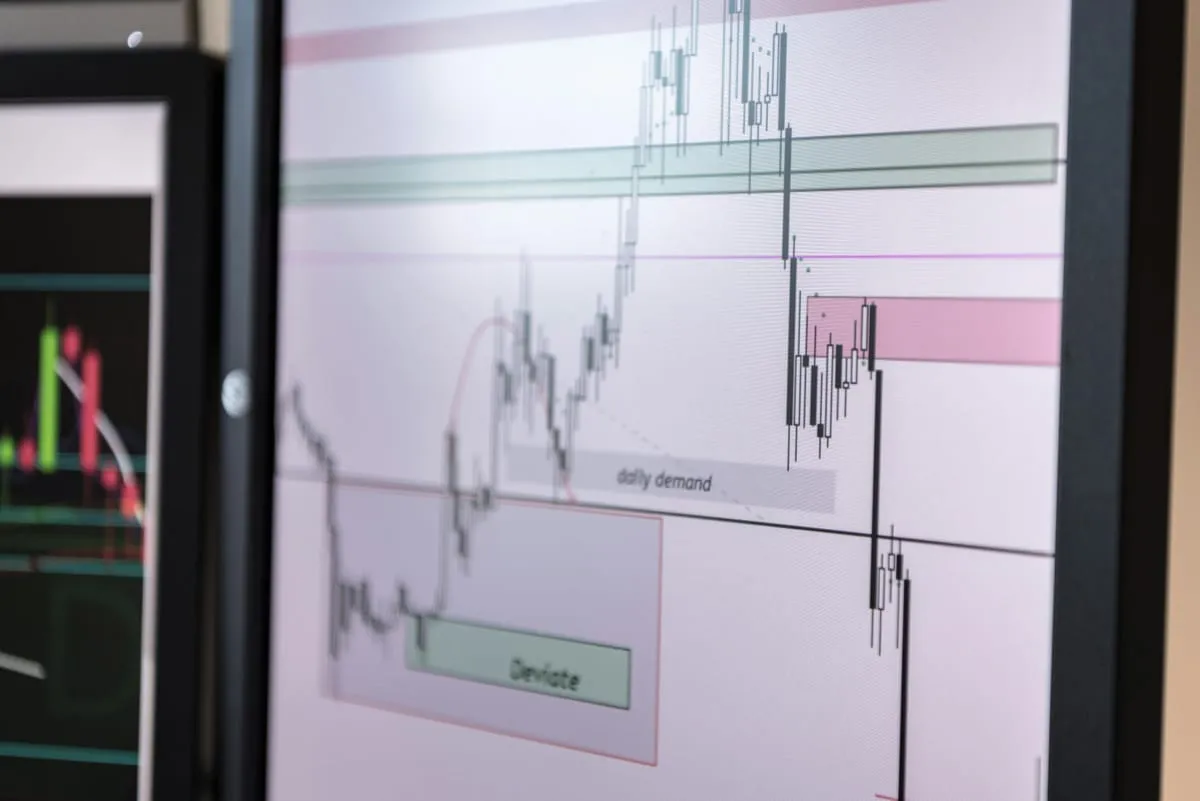 How to Set Up NinjaTrader for Futures Trading